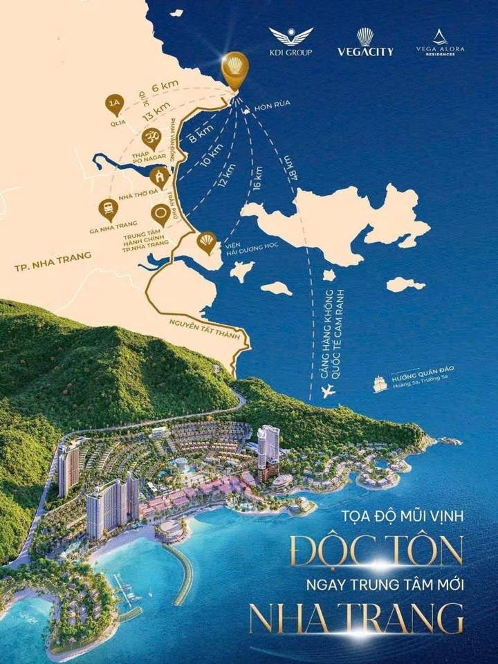 Khoảng cách kết nối từ dự án tới trung tâm Nha Trang và sân bay Cam Ranh