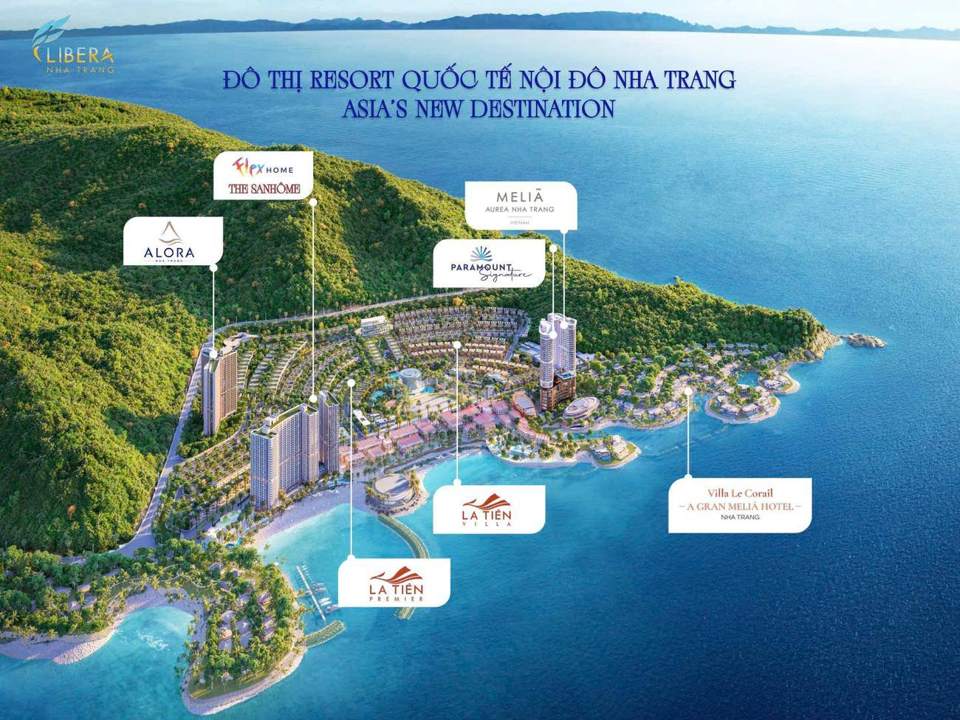 Vị trí Alora trong quần thể Libera Nha Trang