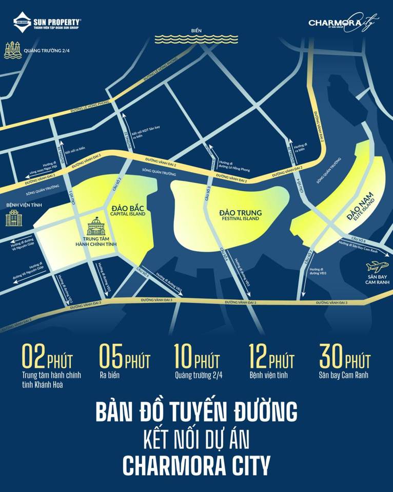 Charmora City. Bản đồ kết nối: ba đảo bên sông Quán Trường, 5 phút ra biển, 30 phút tới sân bay Cam Ranh